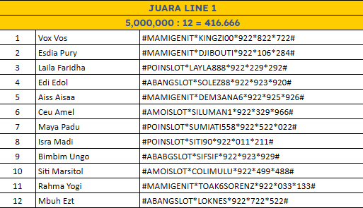 JUARA LINE 1