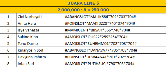 JUARA LINE 3