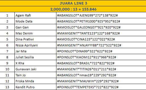 JUARA LINE 3