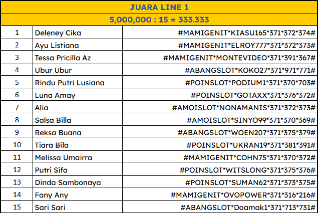 JUARA LINE 1 Sydney Pools 07 November