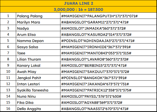 Sydney Pools 07 November JUARA 2