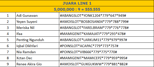 JUARA LINE 1