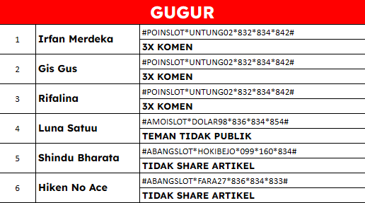 GUGUR TIDAK SESUAI SYARAT