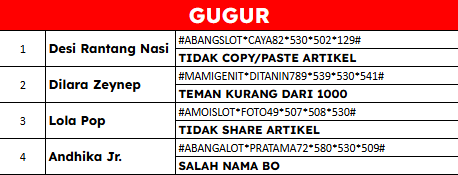 GUGUR TIDAK SESUAI SYARAT