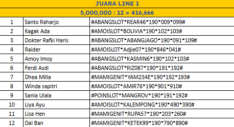 JUARA LINE 1