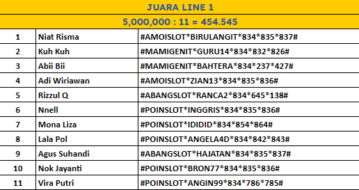 JUARA LINE 1
