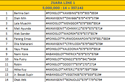 JUARA LINE 1