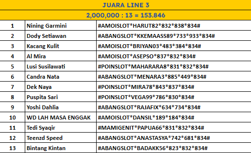 JUARA LINE 3