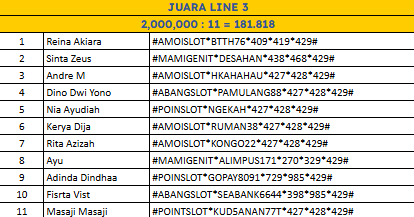 JUARA LINE 3