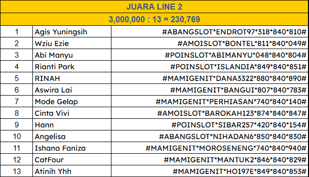 juara line 2 01 november