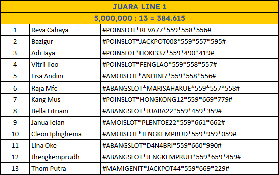 juara line 1