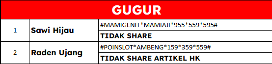 gugur lomba