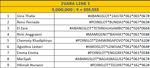 JUARA LINE 1 lomba Sydney Pools 03 November