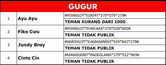 AKUN GUGUR LOMBA