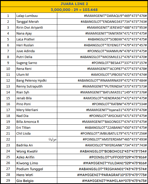 juara line 2 sydney pools 9 november