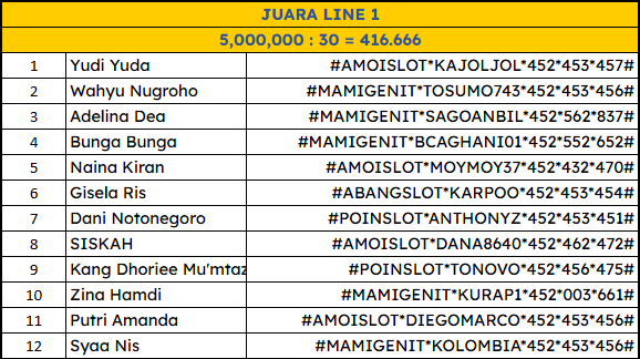 JUARA LINE 1 HONGKONG