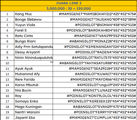 JUARA 2 HK POOLS 10 NOVEMBER