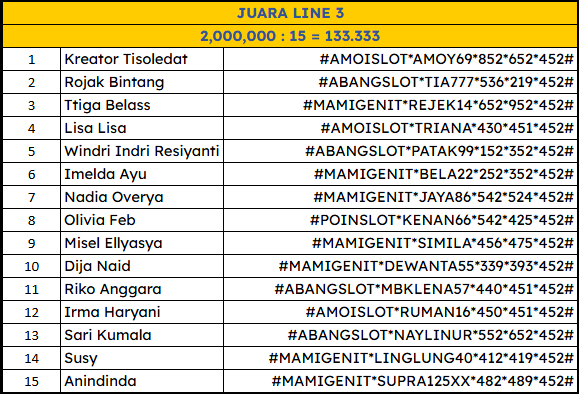 JUARA LINE 3 HONGKONG