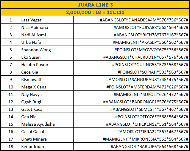 juara line 3 hongkong pools 20 november