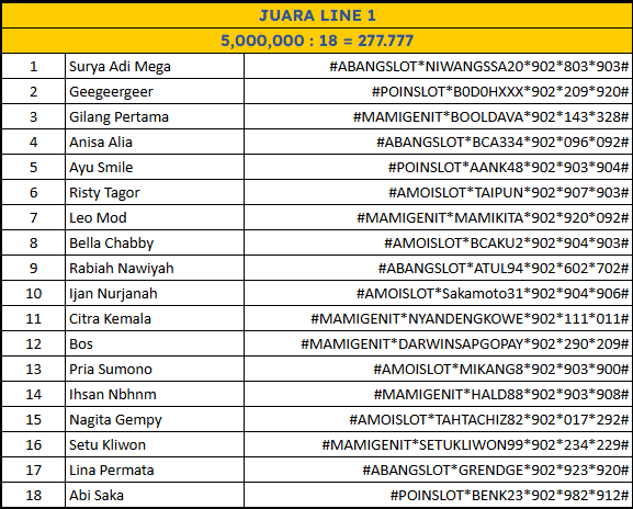 LINE 1 HONGKONG POOL;S