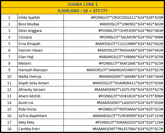 JUARA LINE 1 SYDNEY POOLS
