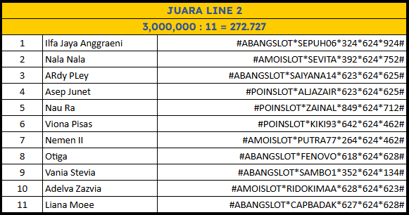 LINE 2 JUARA SYDNEY POOLS