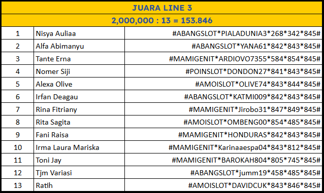 LOMBA TEBAK GRATIS LINE 3
