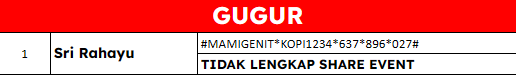 GUGUR TIDAK SESUAI SYARAT