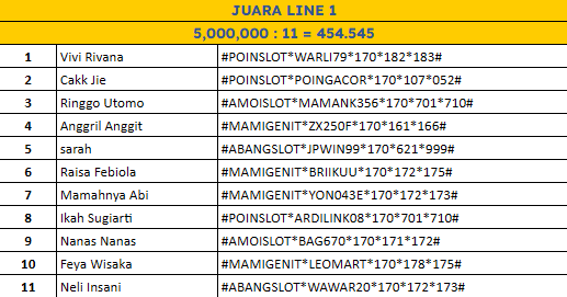 JUARA LINE 1