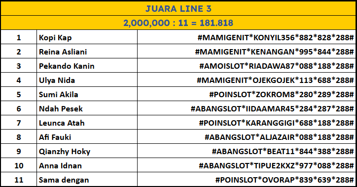 HASIL LOMBA LINE 3