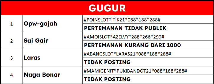lomba Sydney Pools 01 Desember AKUN GUGUR LOMBA