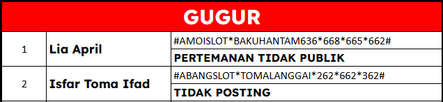 lomba Sydney Pools 01 Desember AKUN GUGUR LOMBA