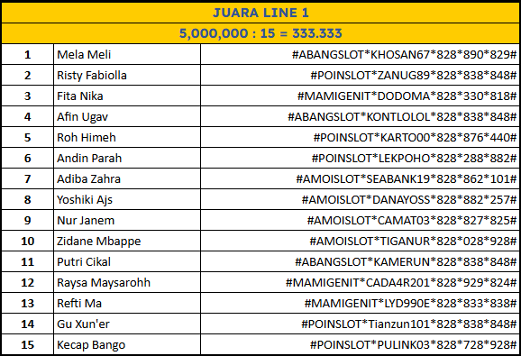 juara line 1 sidney pools