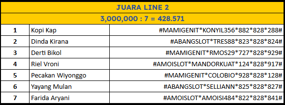 lomba Sydney Pools 04 Desember line 2
