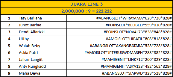 line 3 lomba Sydney Pools 04 Desember