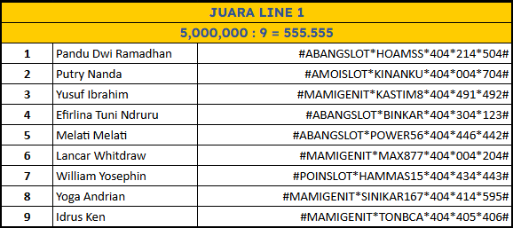 JUARA LINE 1 lomba Sydney Pools 05 Desember