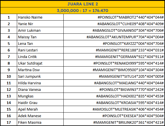 lomba Sydney Pools 05 Desember LINE 2