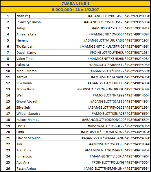 JUARA LINE 1 lomba Sydney Pools 06 Desember