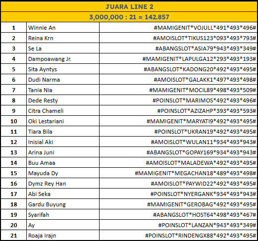 lomba Sydney Pools 06 Desember LINE 2