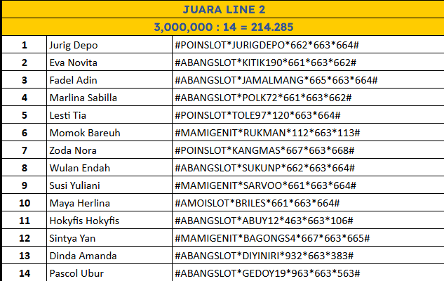 lomba Sydney Pools 08 Desember LINE 2
