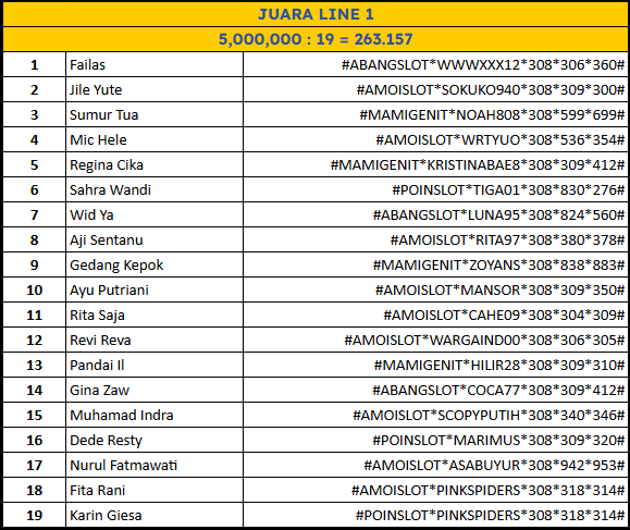 JUARA LINE 1 lomba Sydney Pools 10 Desember