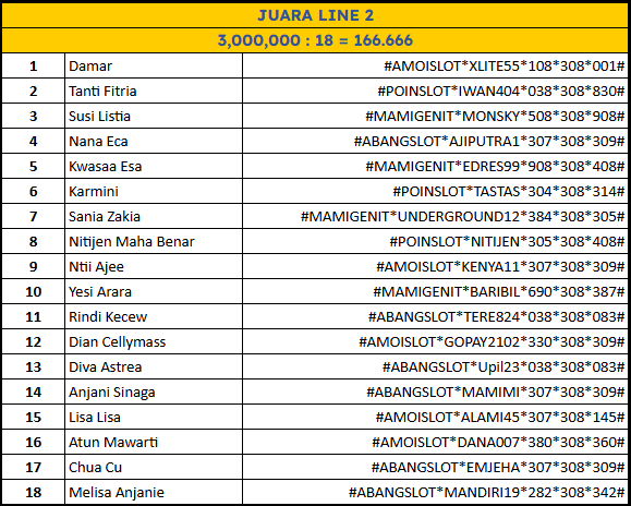 lomba Sydney Pools 10 Desember LINE 2