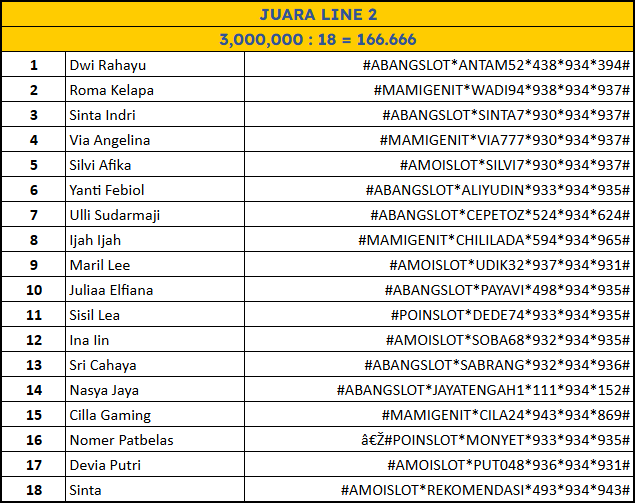 lomba Sydney Pools 11 Desember LINE 2