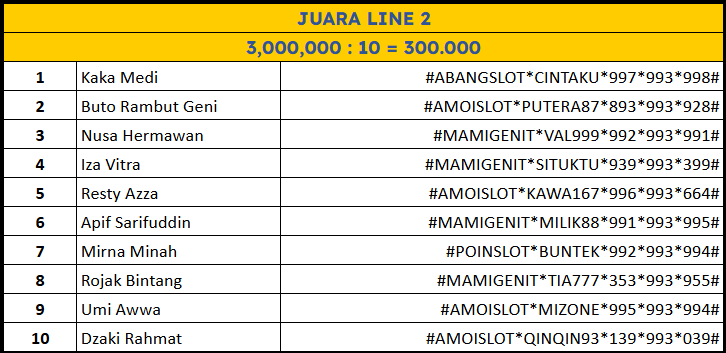 lomba Sydney Pools 12 Desember LINE 2