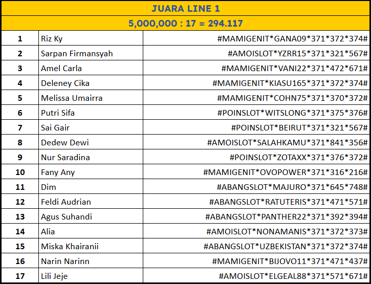JUARA LINE 1 lomba Hongkong Pools 13 Desember