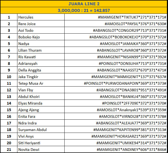 lomba Hongkong Pools 13 Desember LINE 2