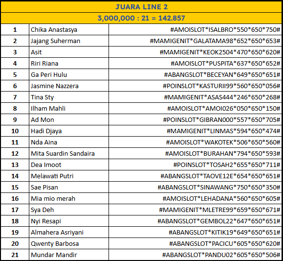 lomba Hongkong Pools 17 Desember LINE 2