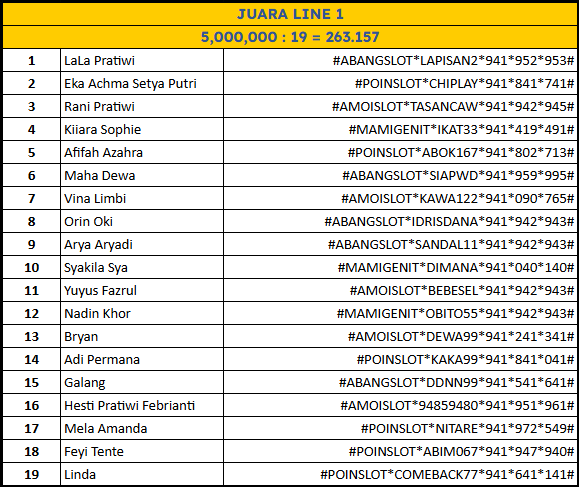 JUARA LINE 1 lomba Hongkong Pools 20 Desember
