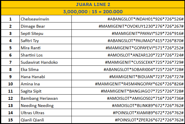 lomba Hongkong Pools 21 Desember LINE 2