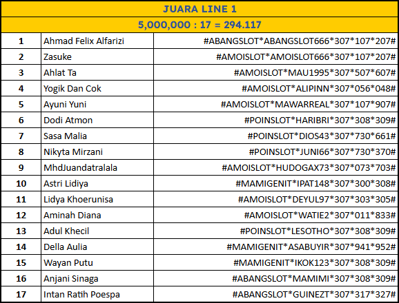 JUARA LINE 1 lomba Hongkong Pools 22 Desember